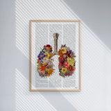 Colourful Flowery Lungs