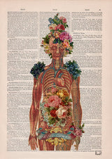 Girl power flowery body Feminist Wall Art