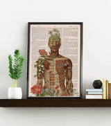 Nature is all around Muscle Wall Art