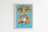 The blooming lungs Print