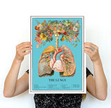The blooming lungs Print