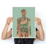 Sea inside of me Poster