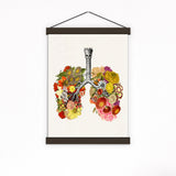 Wall art Flowery Lungs Print - Breathe art - Doctor gift - Science student gift - stop smoking encouraging art - Anatomy Print - SKA062PA3