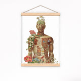 Nature is all around Muscle Wall Art