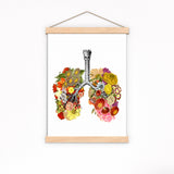 Wall art Flowery Lungs Print - Breathe art - Doctor gift - Science student gift - stop smoking encouraging art - Anatomy Print - SKA062PA3