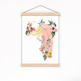 Uterus Print