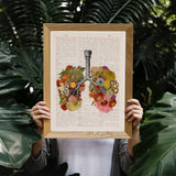 Wall art Flowery Lungs Print - Breathe art - Doctor gift - Science student gift - stop smoking encouraging art - Anatomy Print - SKA062PA3