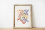 Wall decor Anatomical Art Poster - Set of 3 - Flower Anatomy - Botanical Anatomy Print - Medical Art Print - home decor - SET033