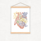 Wall decor Anatomical Art Poster - Set of 3 - Flower Anatomy - Botanical Anatomy Print - Medical Art Print - home decor - SET033