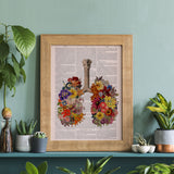 Colourful Flowery Lungs