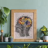 Flowery Brain