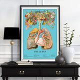 The blooming lungs Print