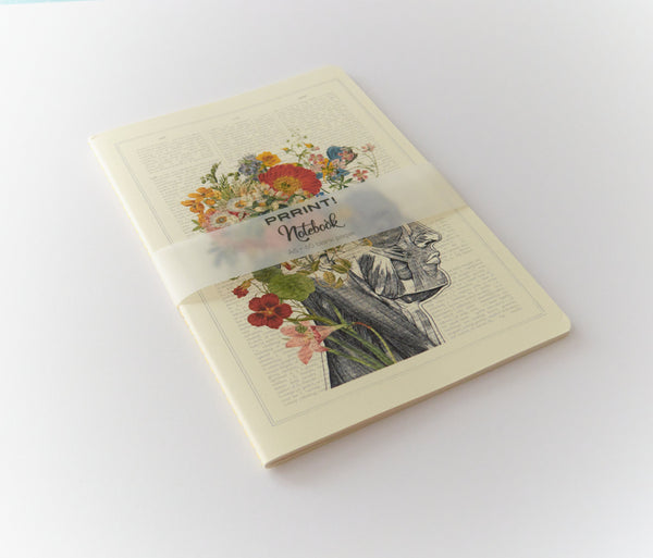 Christmas svg  Gift  Flowery Hair Notebook - Anatomy Notebooks - Travelers Notebook - Flower Anatomy Gift - Anatomical Brain - NTBSKA161