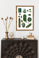 Crystals and Minerals print, Emerald Green  Wall Art , Science art, Wall art decor, Crystal stones Art print, TVH166